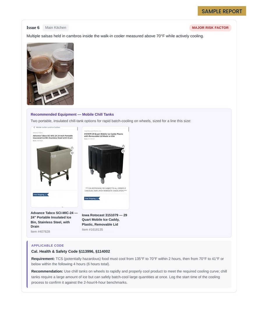 Sample finding with California Retail Food Code citation