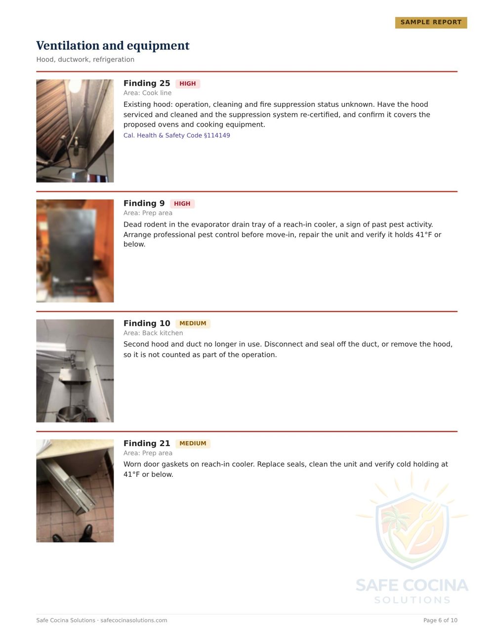 Sample ventilation and equipment findings with photos